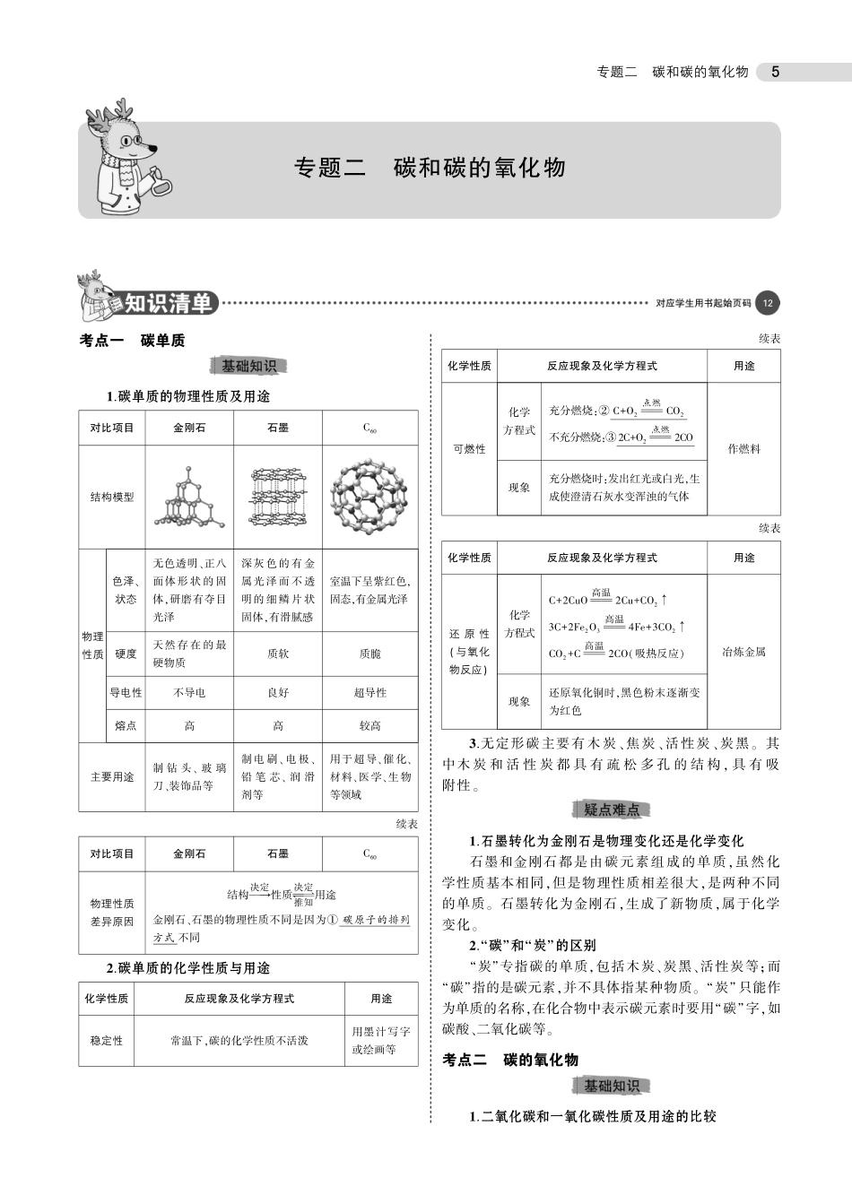 21版53中考全国版化学教参PDF.pdf_第1页