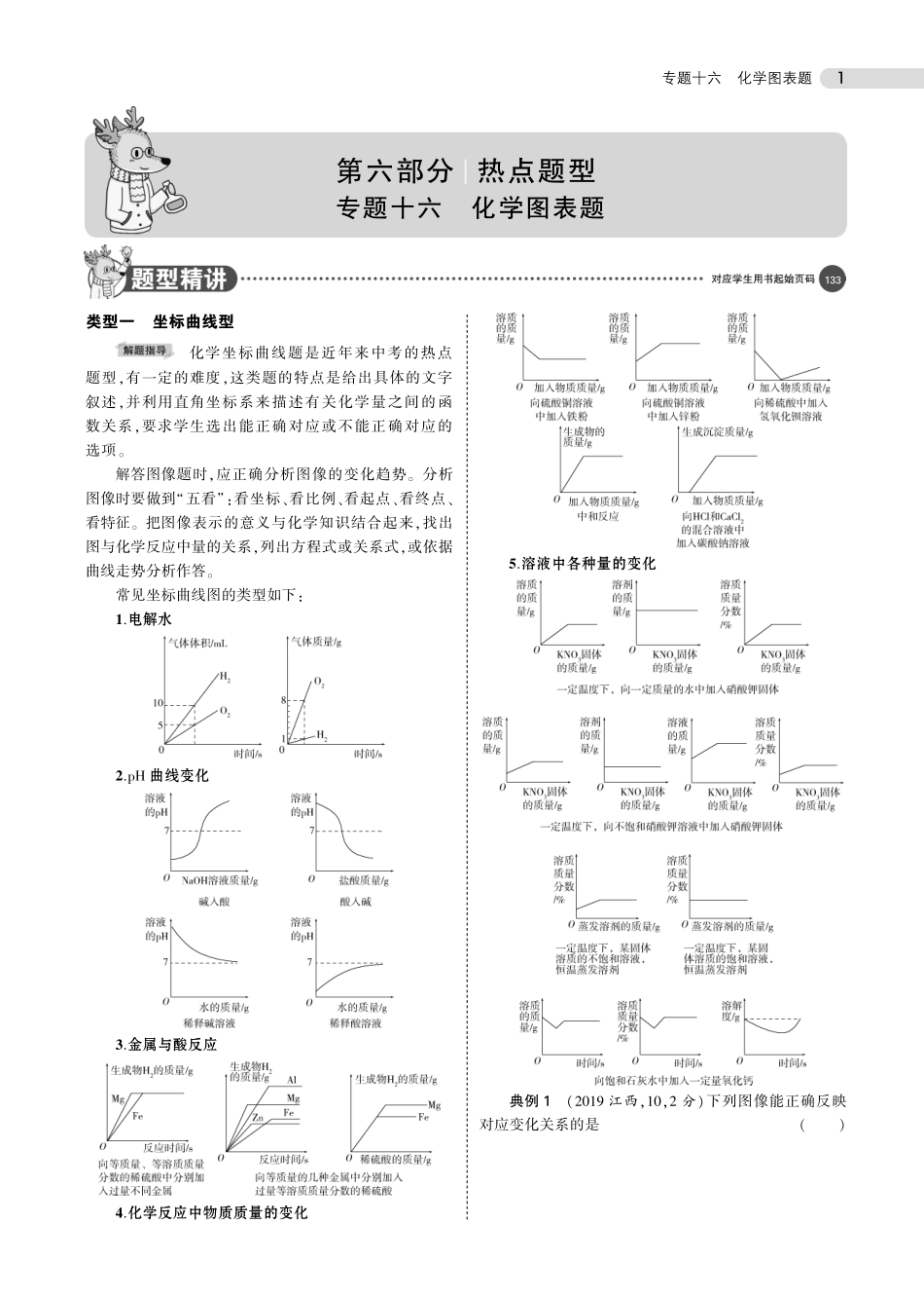 21版53中考全国版化学教参.pdf_第1页