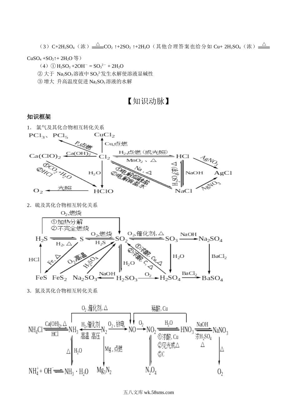 10高中化学——非金属及其化合物.doc_第2页