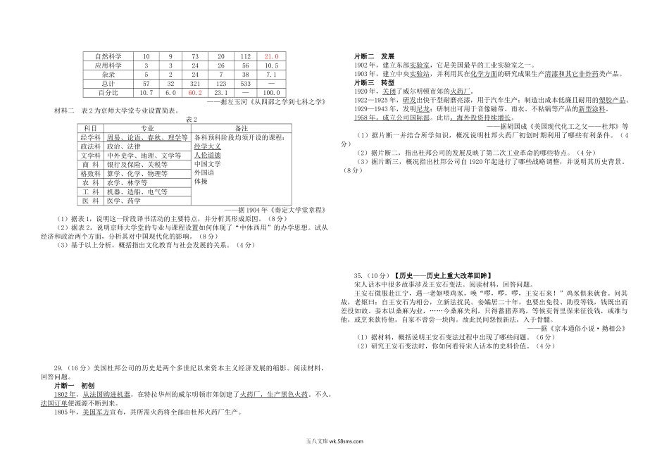 2013年高考真题 历史(山东卷)（原卷版）.doc_第2页