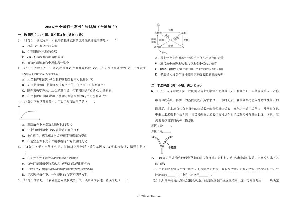 20XX年全国统一高考生物试卷（全国卷ⅰ）（含解析版）(2).doc_第1页