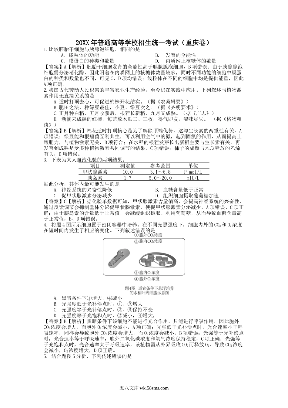 20XX年高考重庆高考理综生物试题含答案word版.docx_第1页