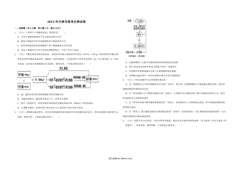 20XX年天津市高考生物试卷   (5).doc_第1页