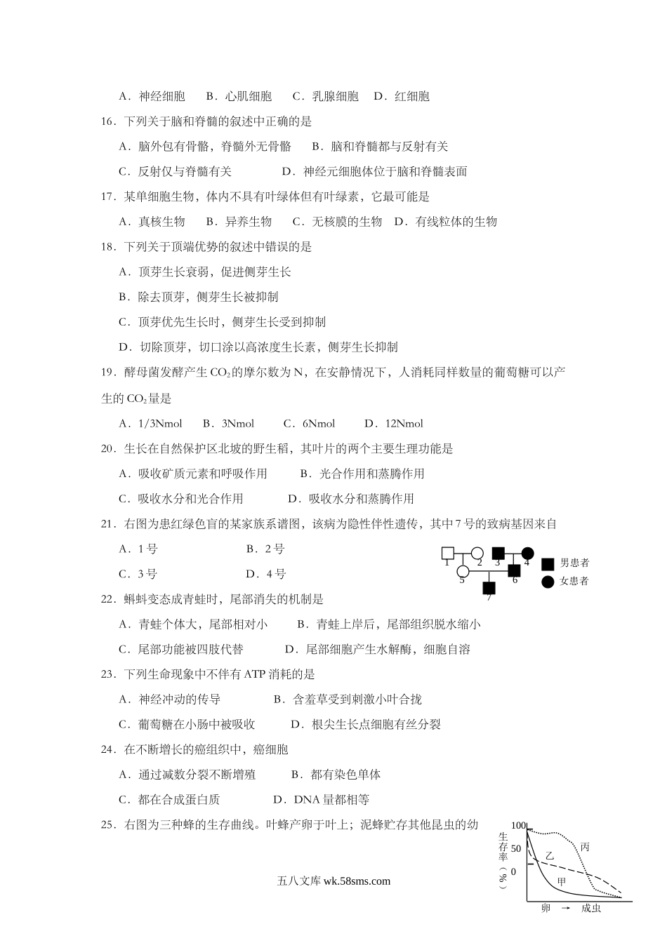 20XX年上海市高中毕业统一学业考试生物试卷（原卷版）(4).doc_第3页