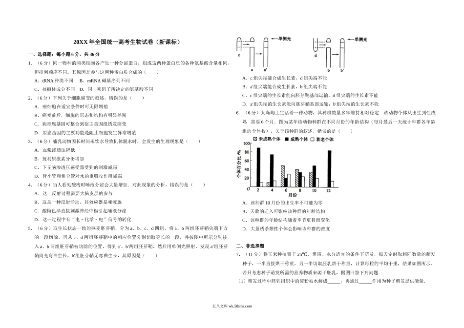 20XX年全国统一高考生物试卷（新课标）（含解析版）(2).doc_第1页