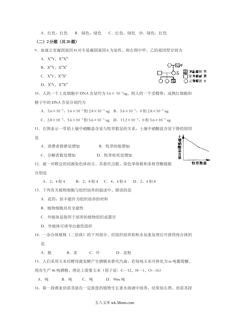 20XX年上海市高中毕业统一学业考试生物试卷（答案版）(6).doc_第2页