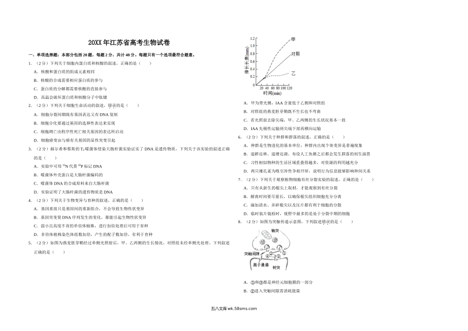 20XX年江苏省高考生物试卷   (12).doc_第1页