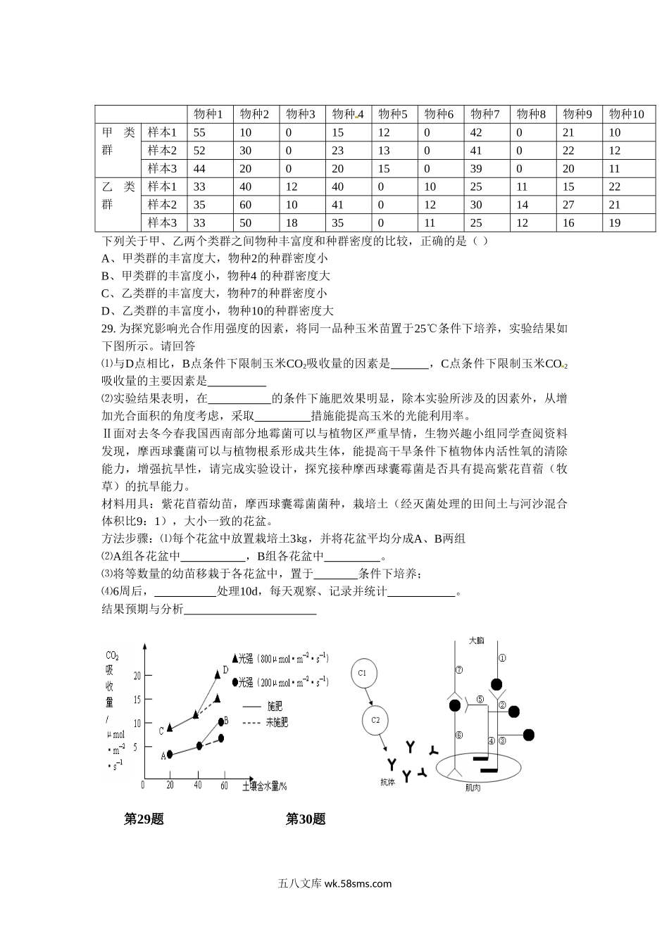 20XX年安徽高考生物真题及答案.doc_第2页