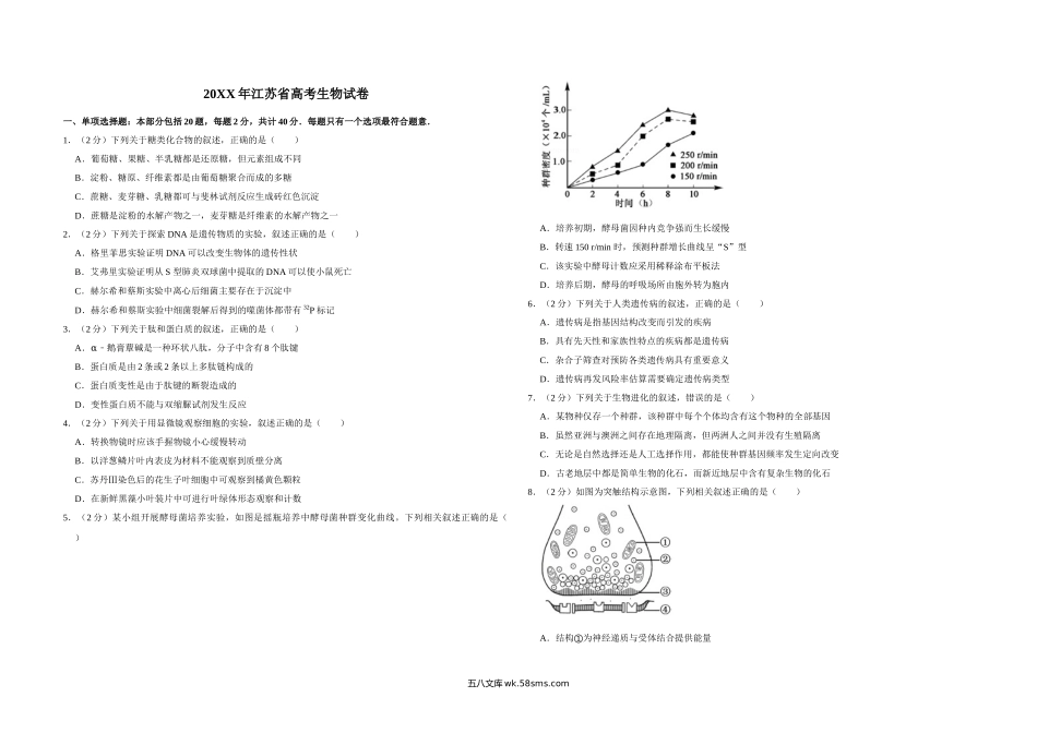 20XX年江苏省高考生物试卷   (10).doc_第1页