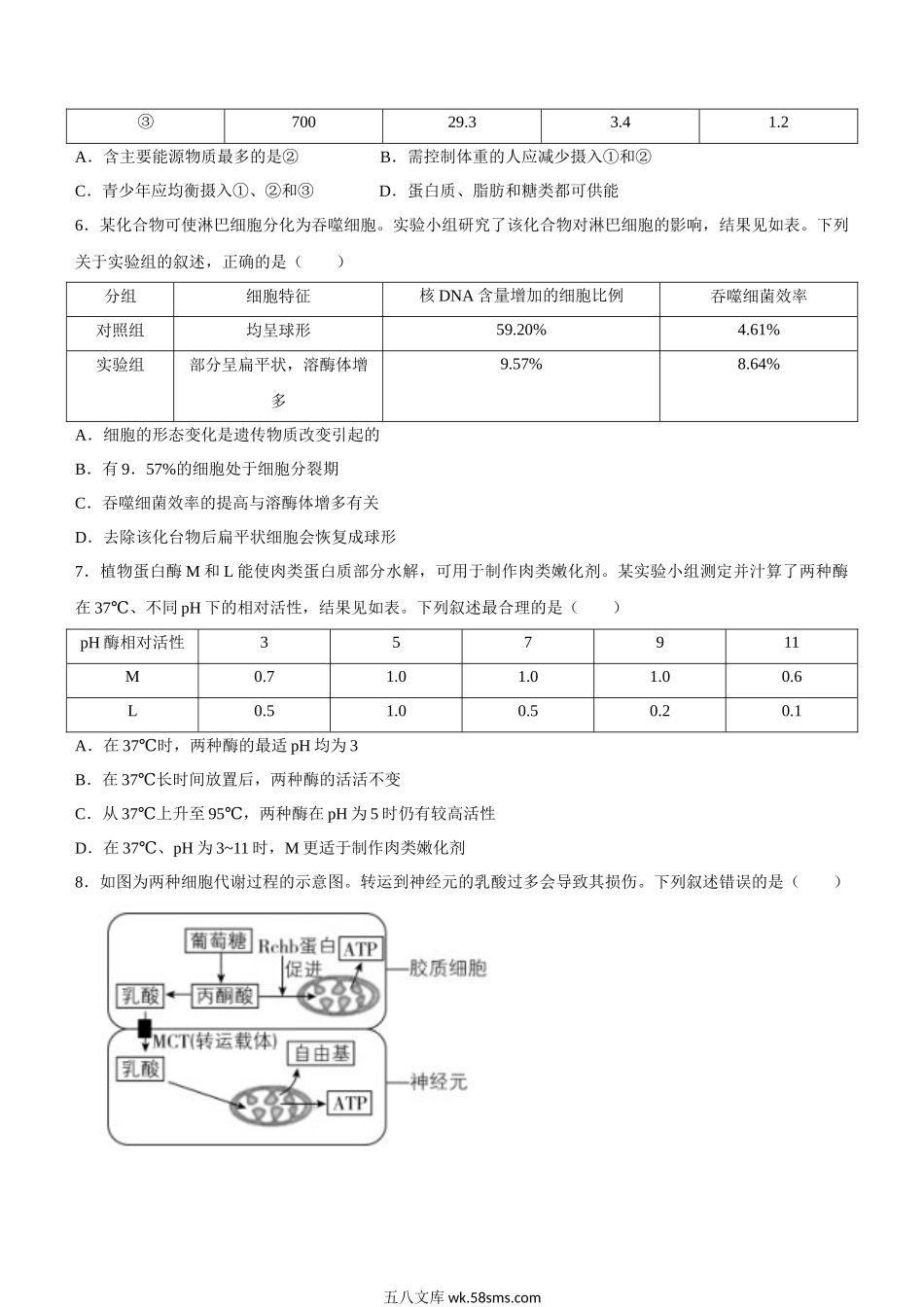 20XX年新高考重庆生物高考真题文档版（原卷）.docx_第2页