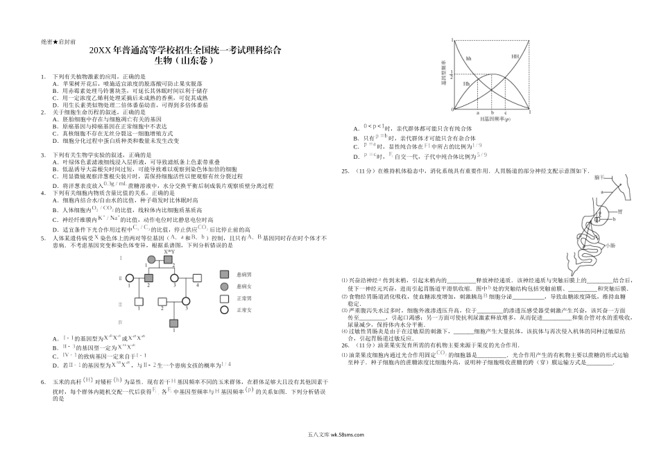 20XX年高考真题 生物(山东卷)（含解析版）(3).docx_第1页