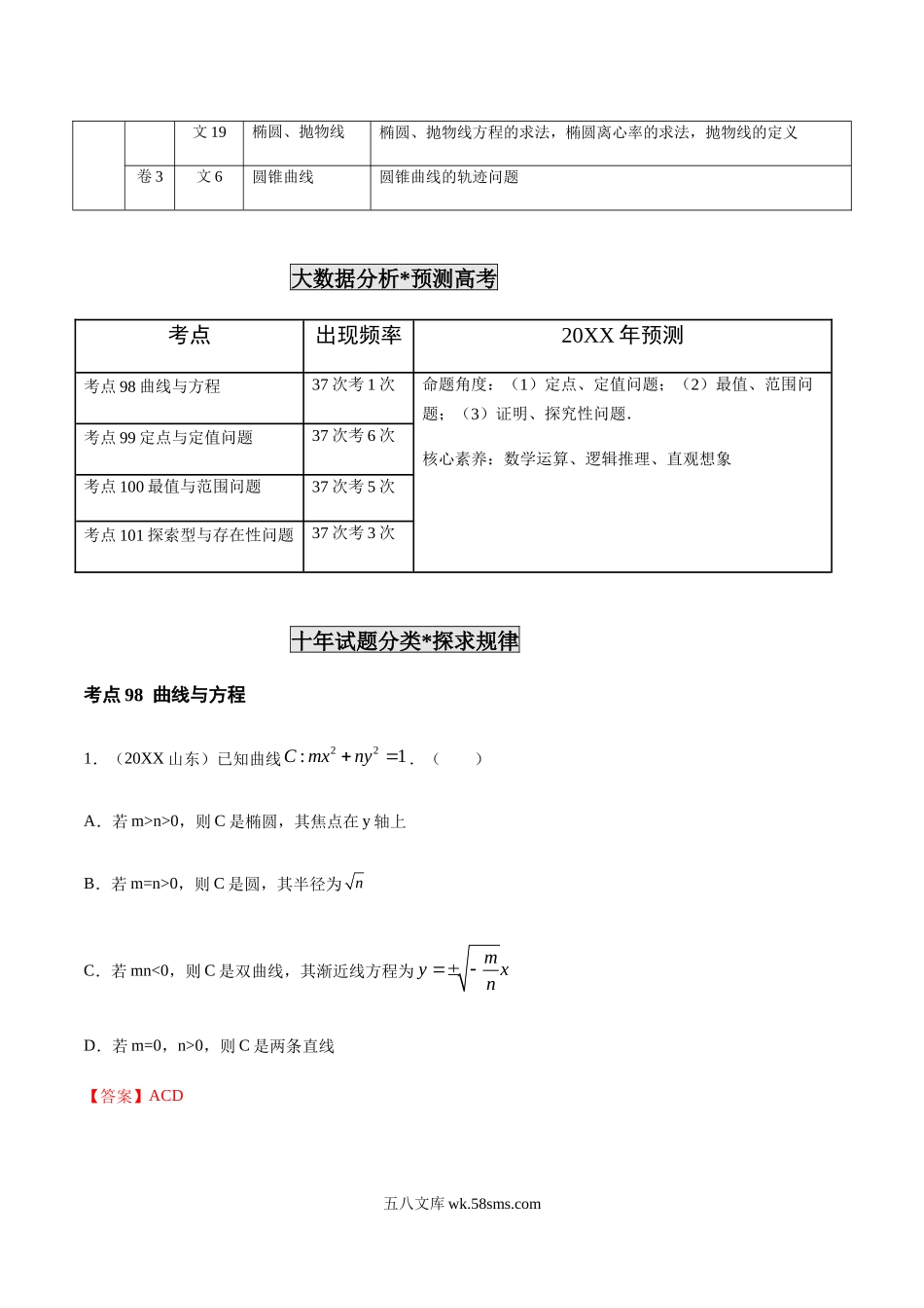 专题29  圆锥曲线的综合问题（解析版）.docx_第2页