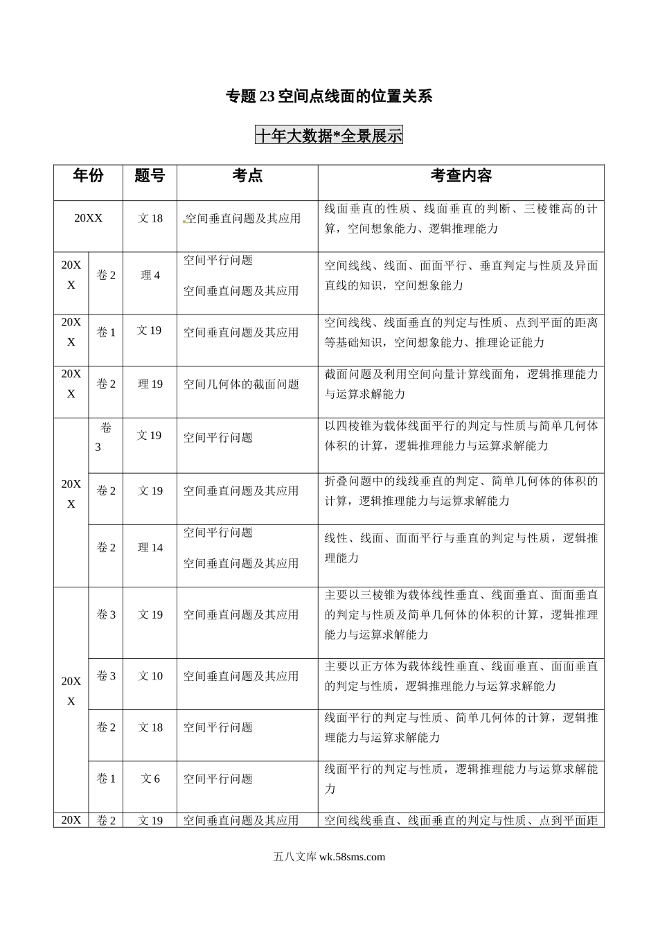 专题23 空间点线面的位置关系（解析版）.docx_第1页