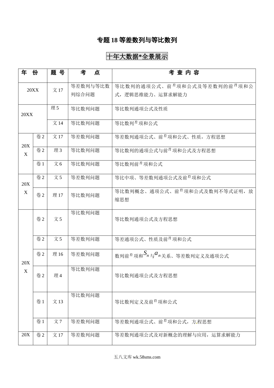 专题18 等差数列与等比数列（解析版）.docx_第1页