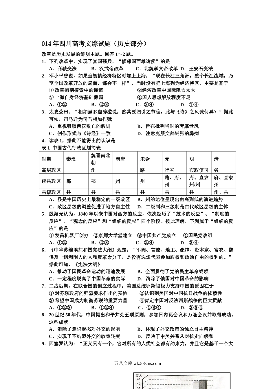 2014高考四川卷文综历史试题及答案.docx_第1页