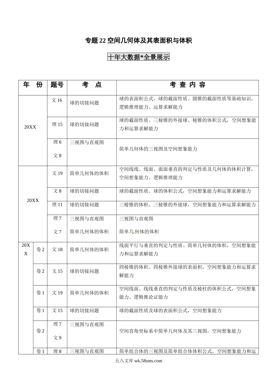 专题22 空间几何体及其表面积与体积（原卷版）.docx_第1页