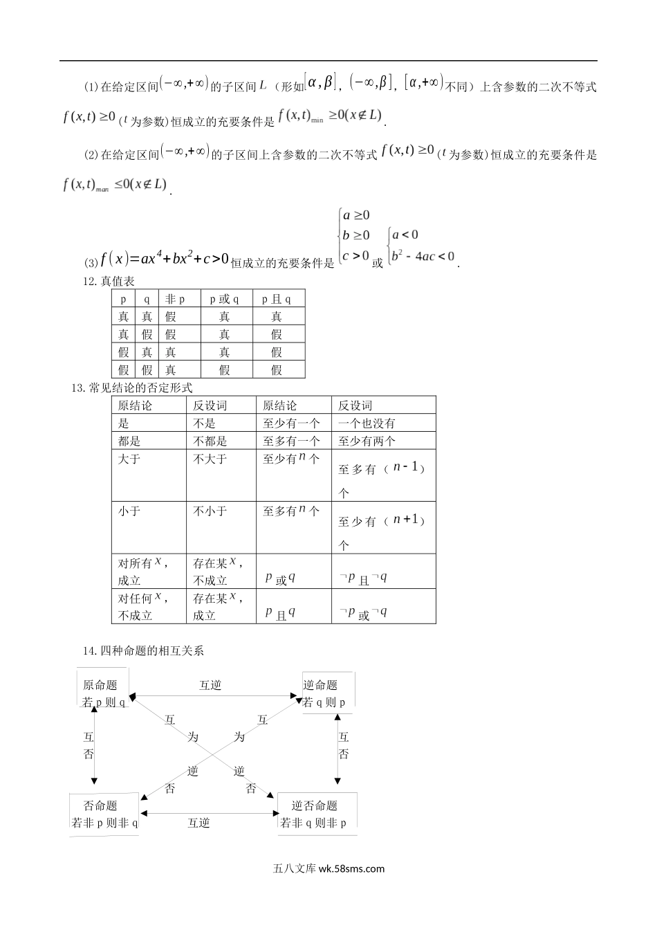 高中数学公式大全及常用结论 26.docx_第3页