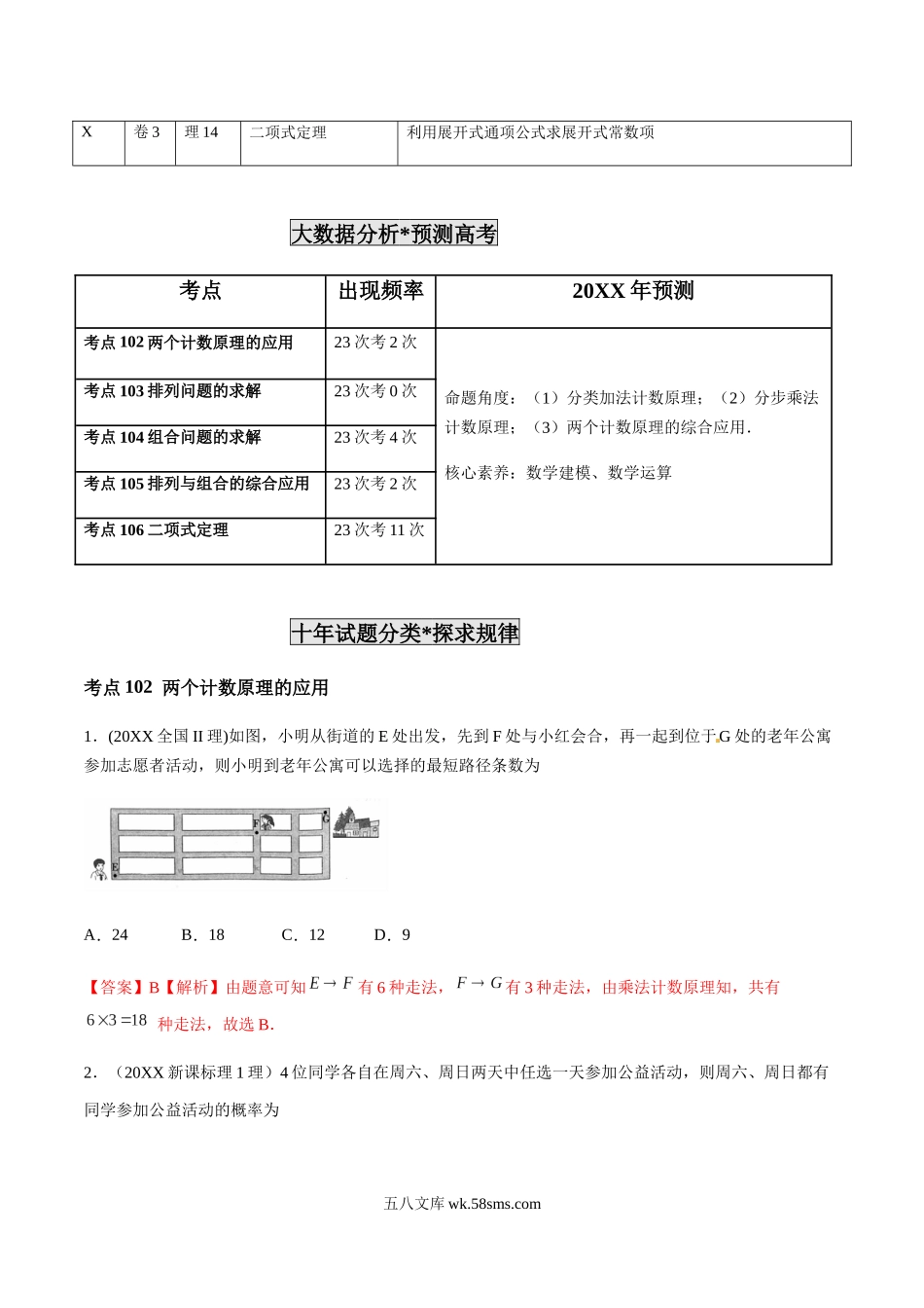 专题30  排列组合、二项式定理【理】（解析版）.docx_第2页