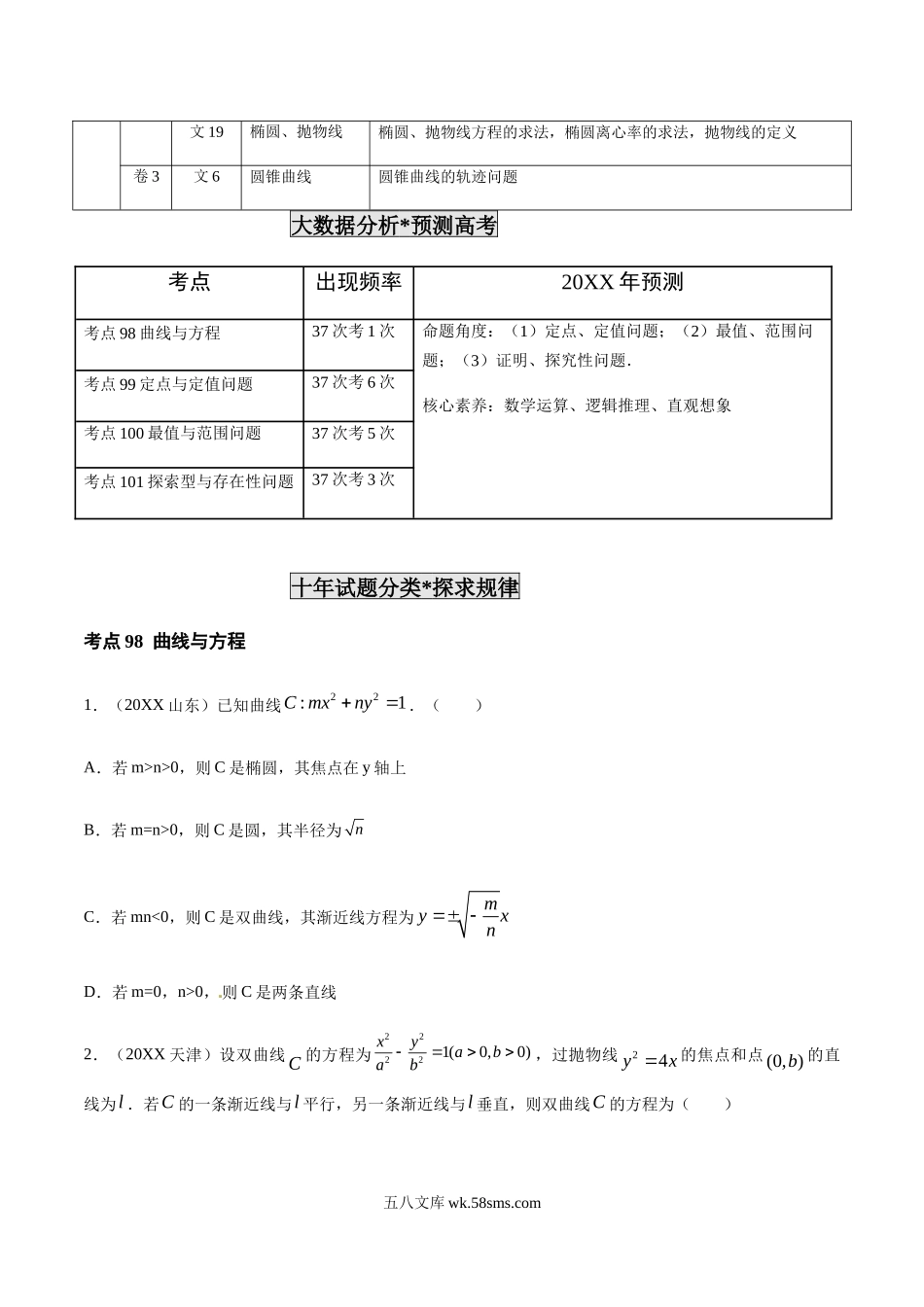 专题29  圆锥曲线的综合问题（原卷版）.docx_第2页