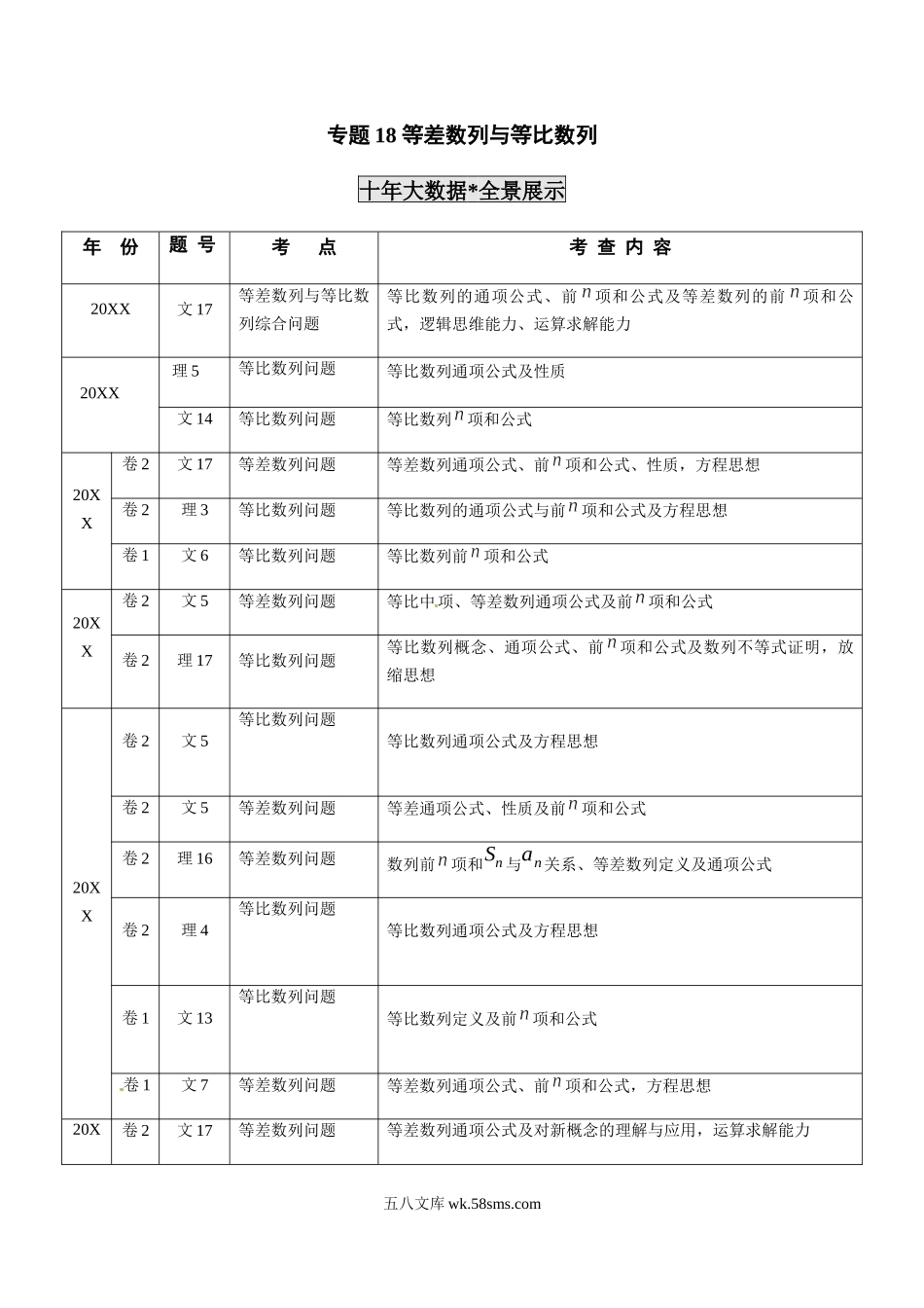 专题18 等差数列与等比数列（原卷版）.docx_第1页