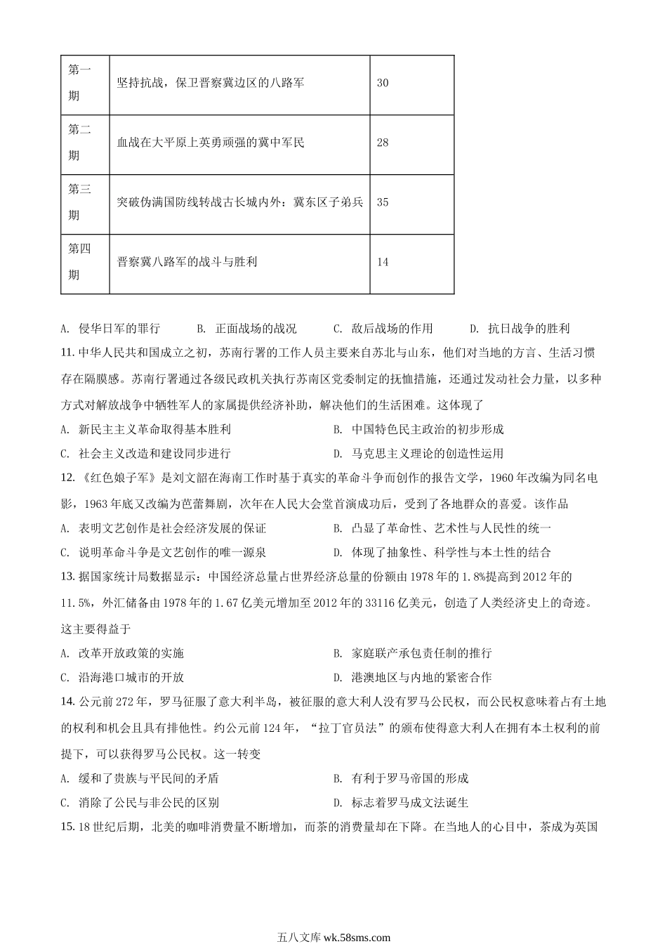 精品解析：2021年新高考海南历史高考真题（原卷版）.docx_第3页