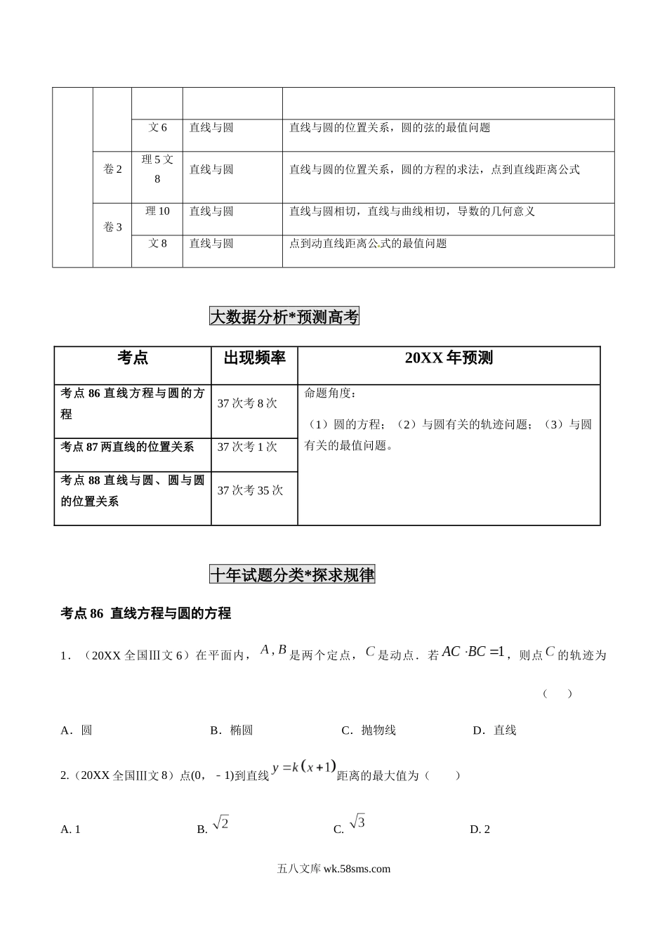 专题25  直线与圆（原卷版）.docx_第2页