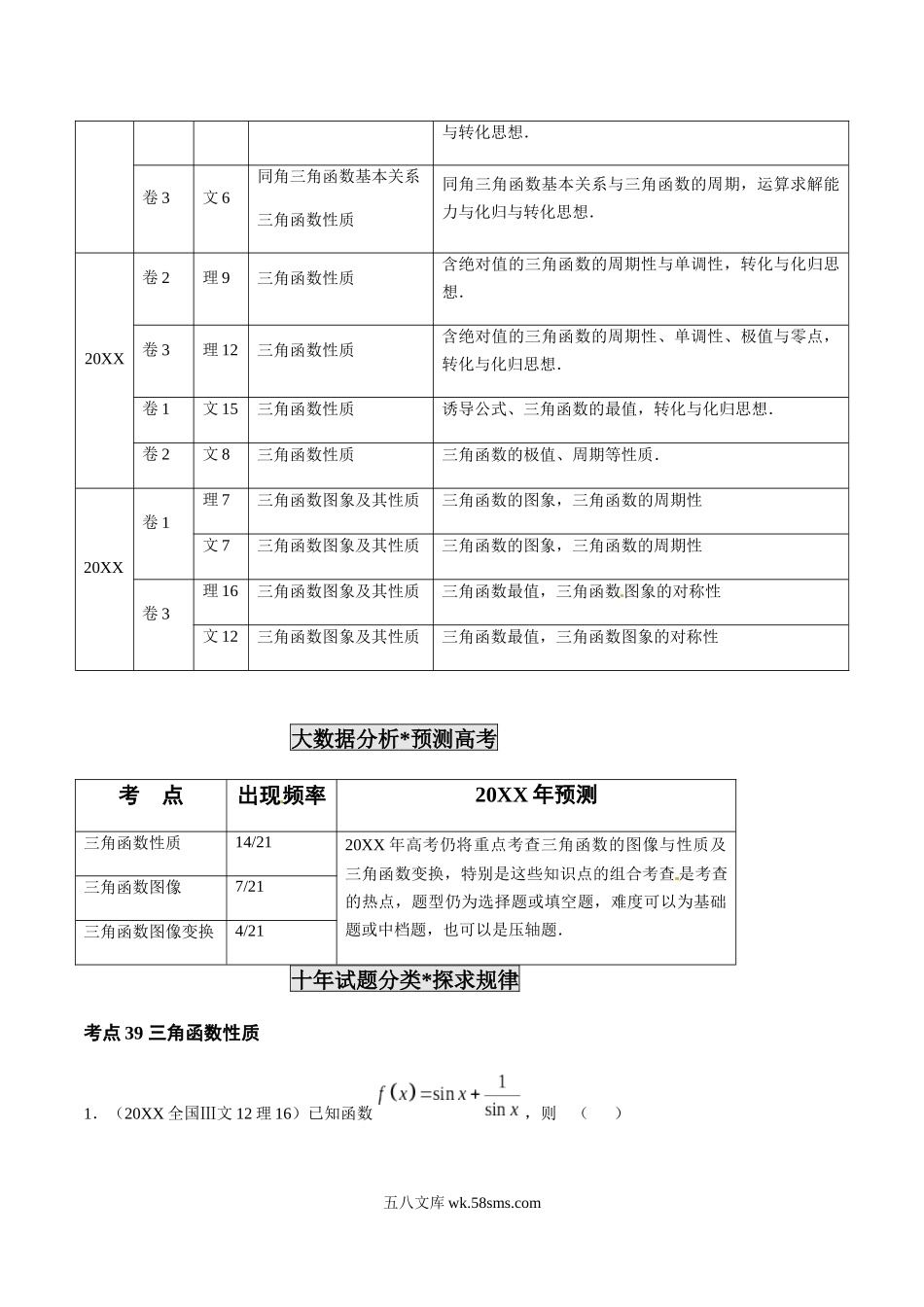 专题12 三角函数图象与性质（原卷版）.docx_第2页