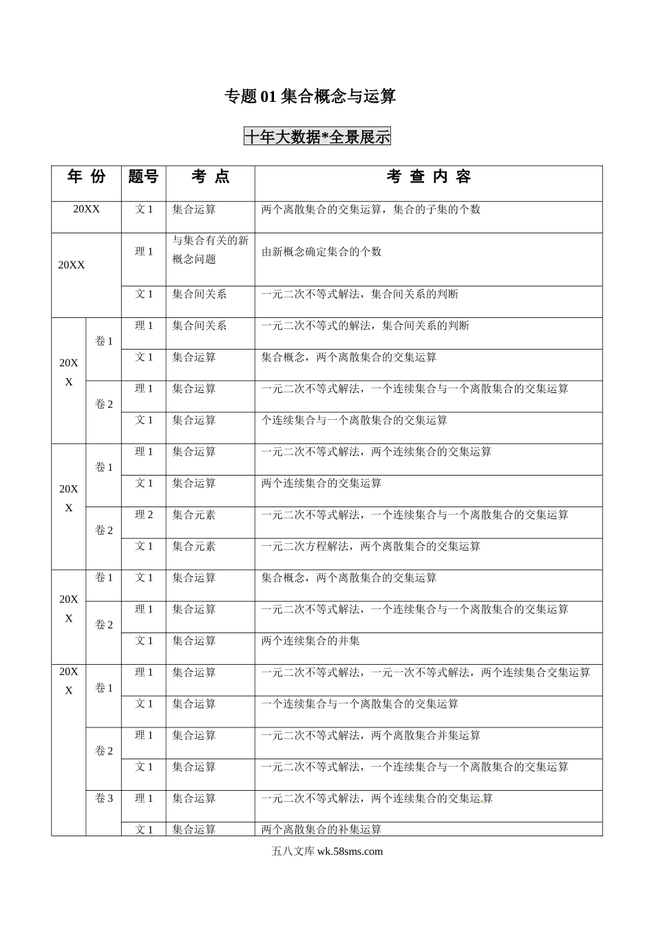 专题01 集合概念与运算（原卷版）.docx_第1页