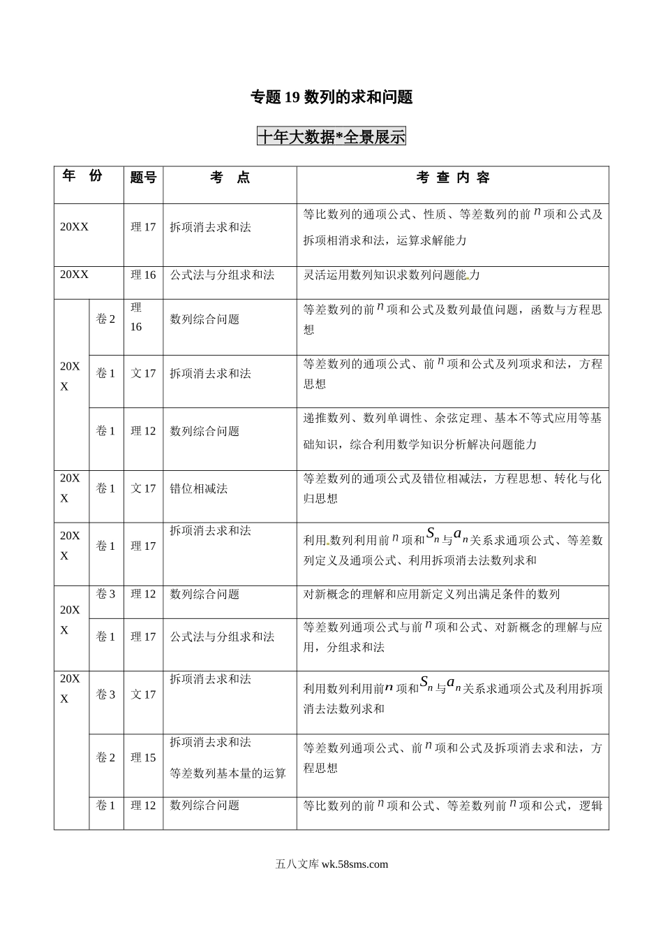 专题19 数列的求和问题（原卷版）.docx_第1页