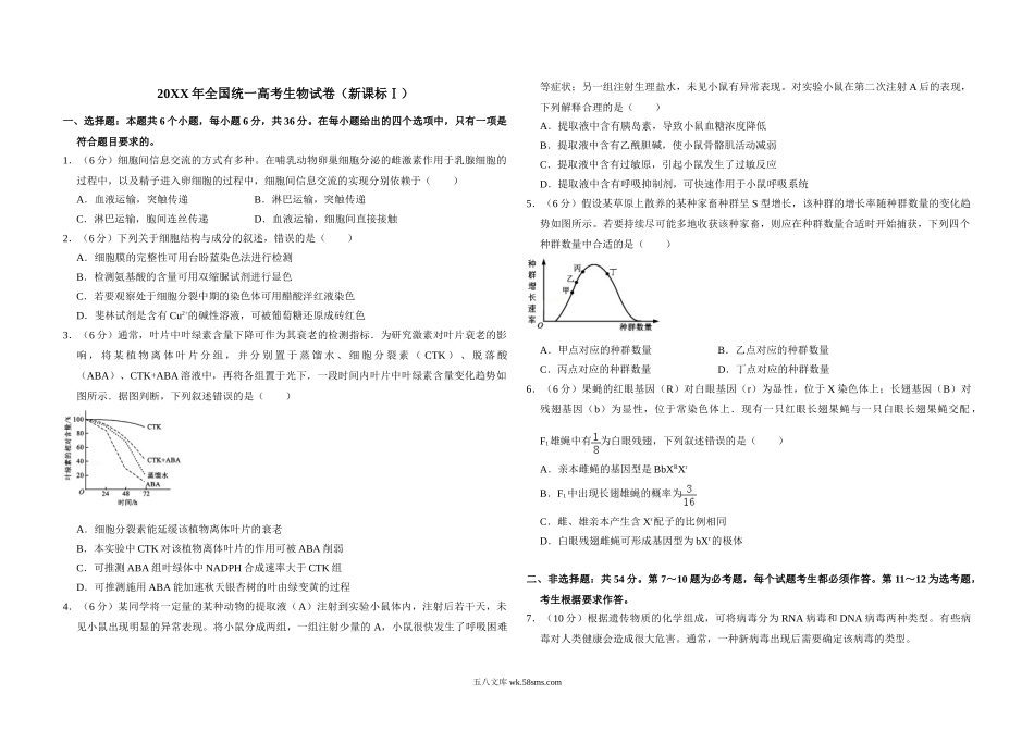 20XX年高考真题 生物(山东卷)（原卷版）(6).doc_第1页