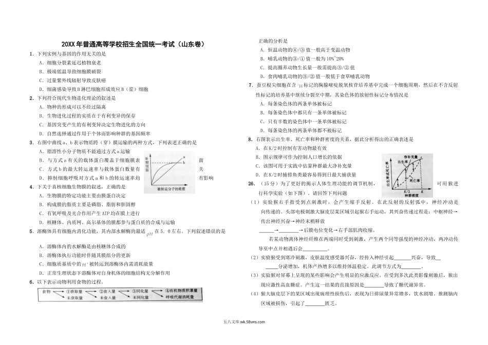 20XX年高考真题 生物(山东卷)（原卷版）(2).doc_第1页