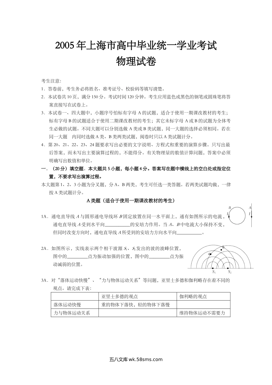 2005年上海市高中毕业统一学业考试物理试卷（原卷版）.doc_第1页