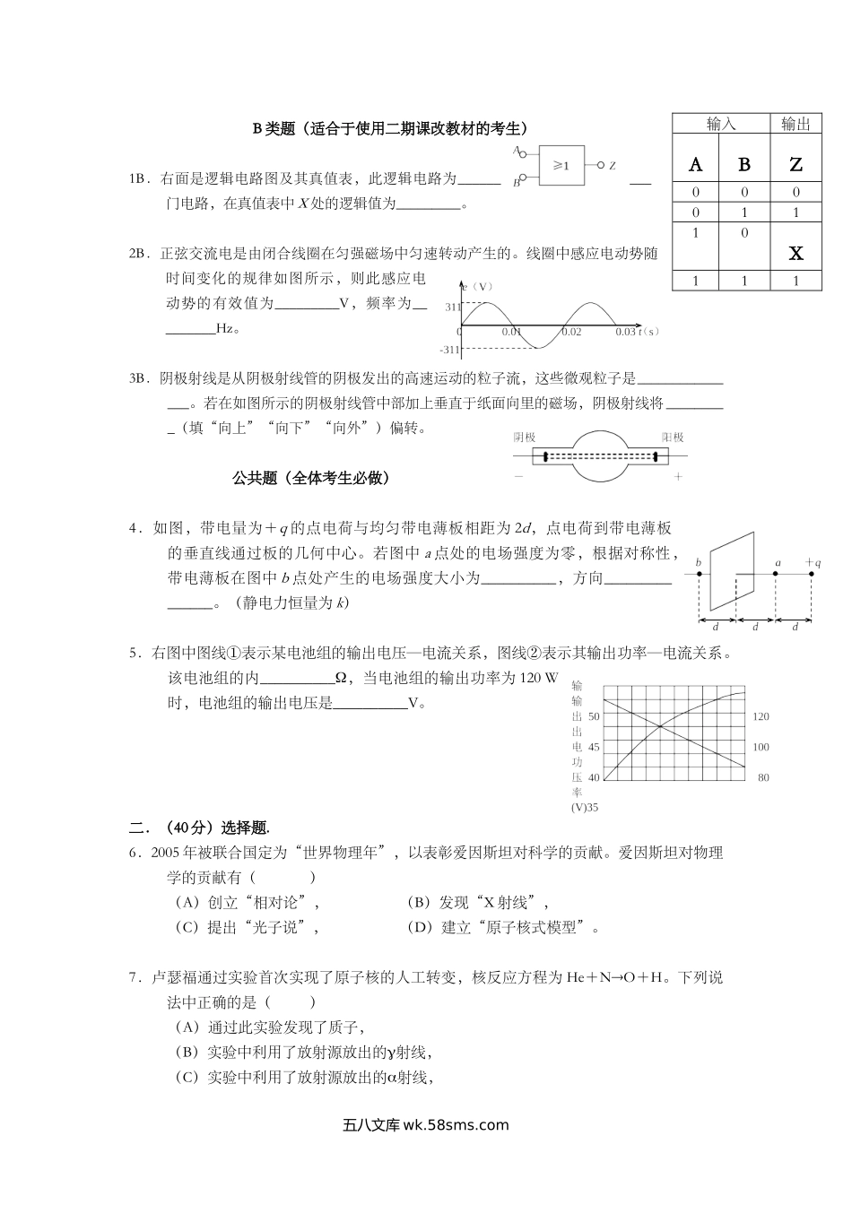 2005年上海市高中毕业统一学业考试物理试卷（原卷版）.doc_第2页