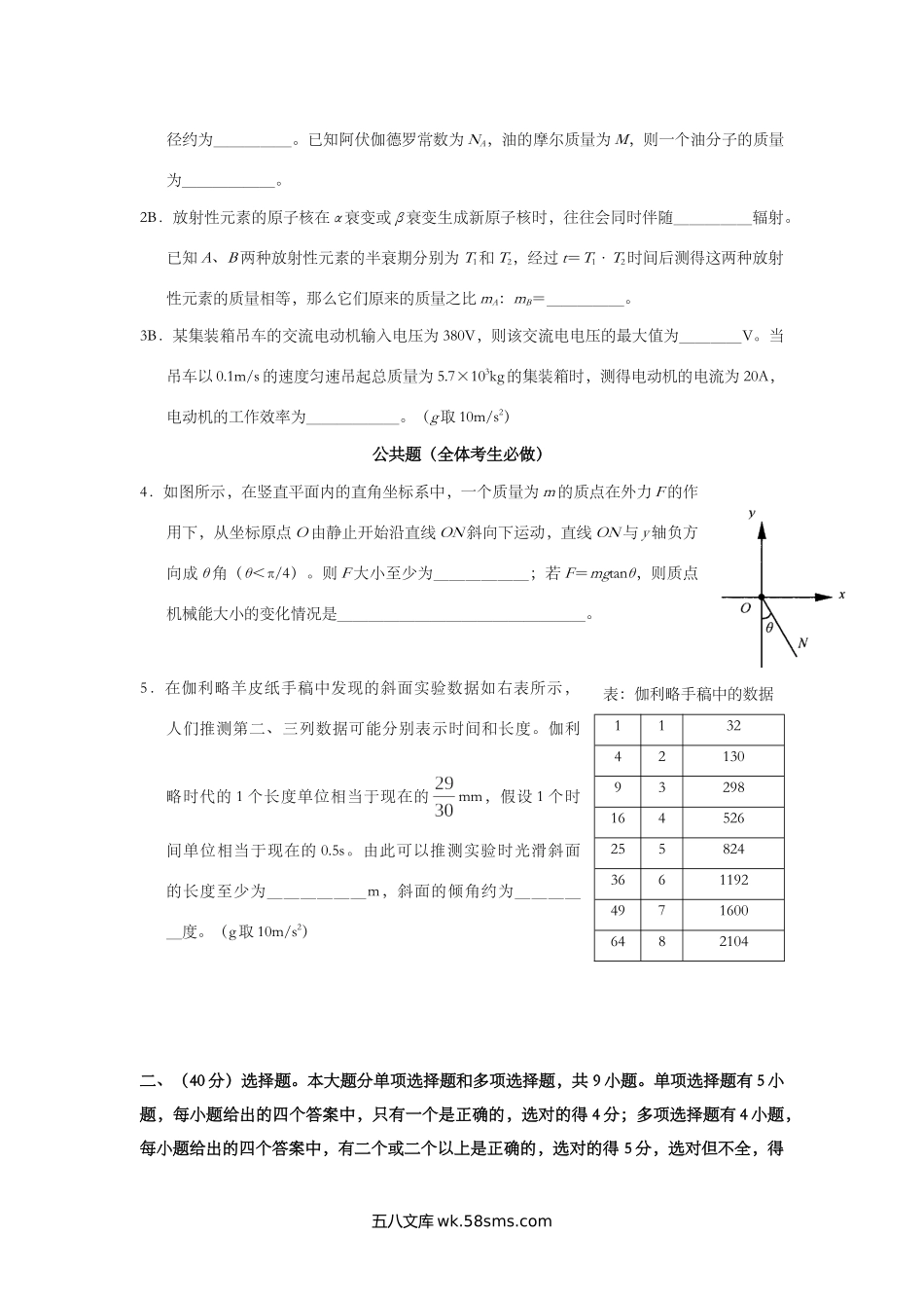 2008年上海市高中毕业统一学业考试物理试卷（word解析版）.doc_第2页