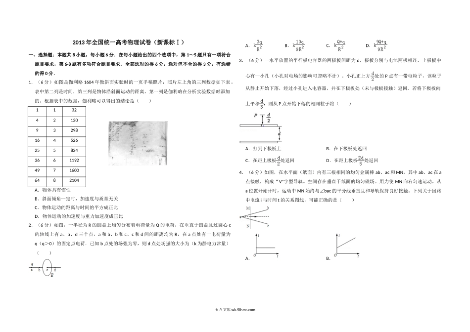 2013年全国统一高考物理试卷（新课标ⅰ）（含解析版）.doc_第1页