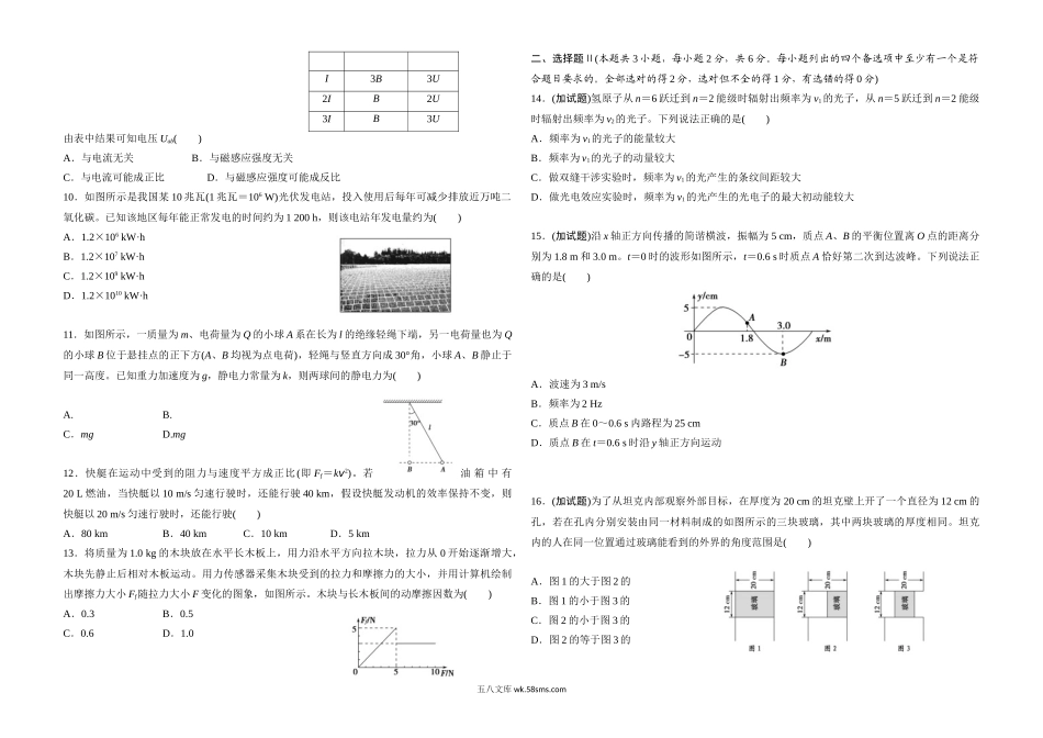 2015年浙江省高考物理【10月】（原卷版）.doc_第2页