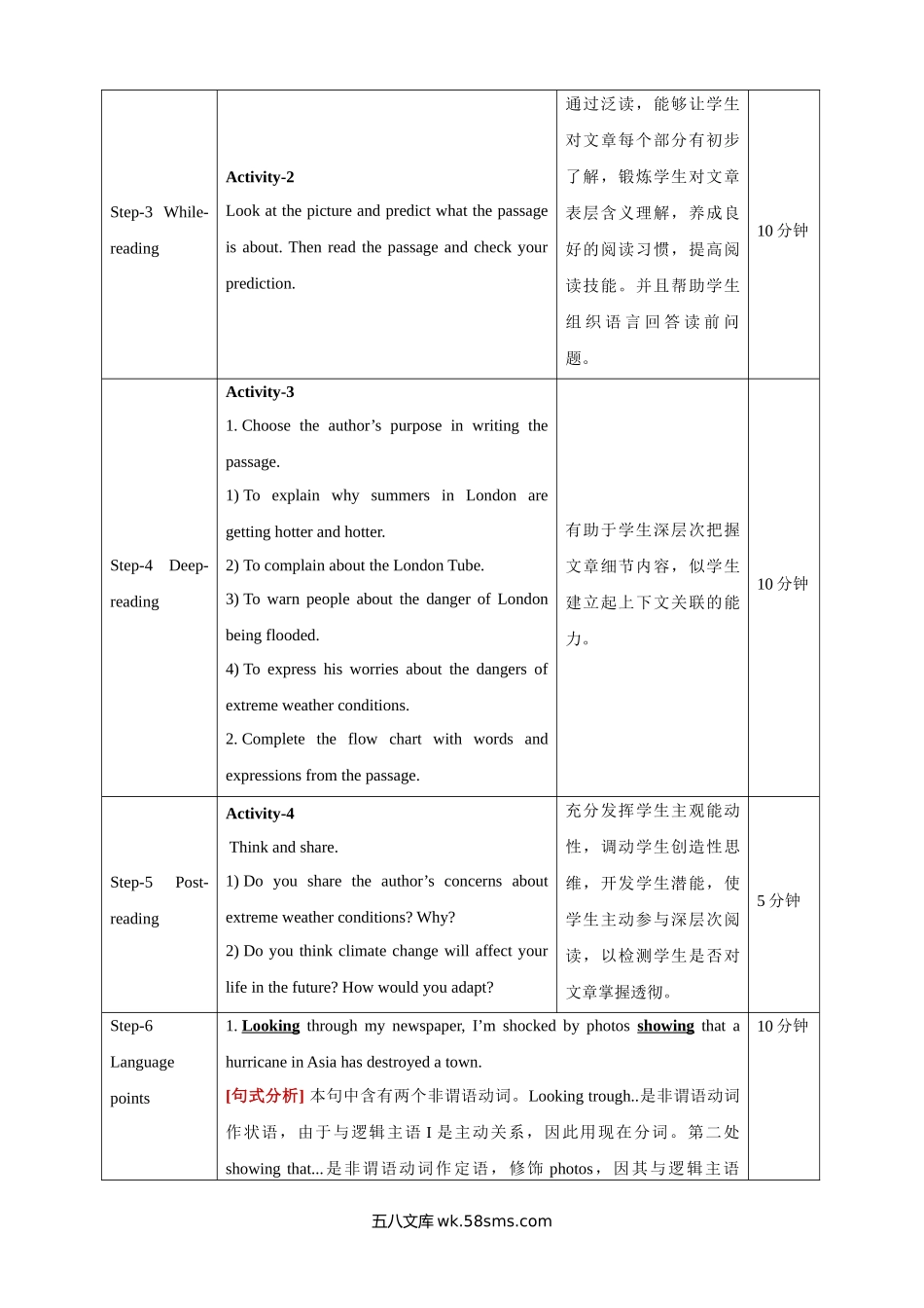 6.1 Starting out & Understanding ideas 教学设计（2）.docx_第3页