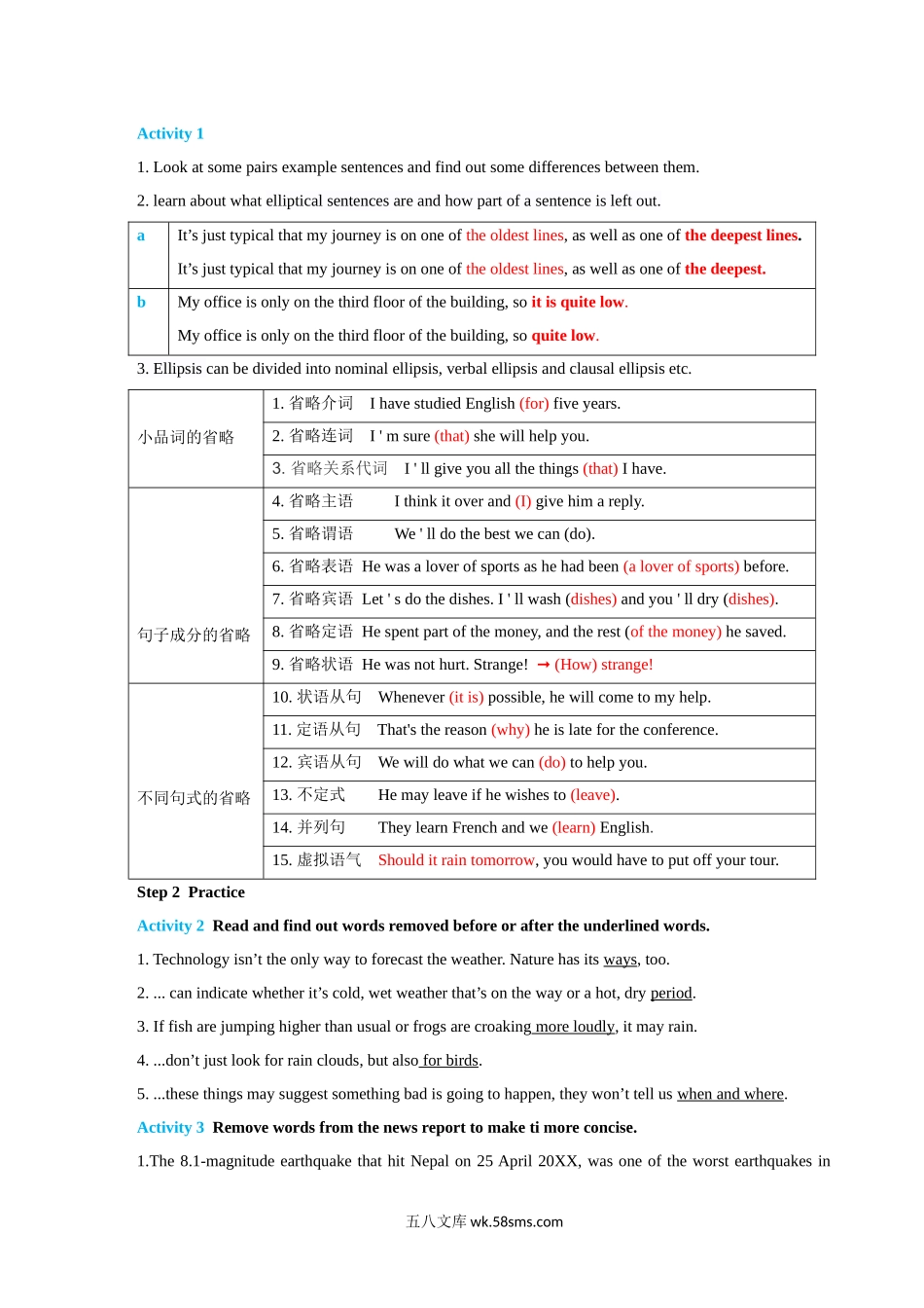 6.2 Using languages 导学案（1）.docx_第2页