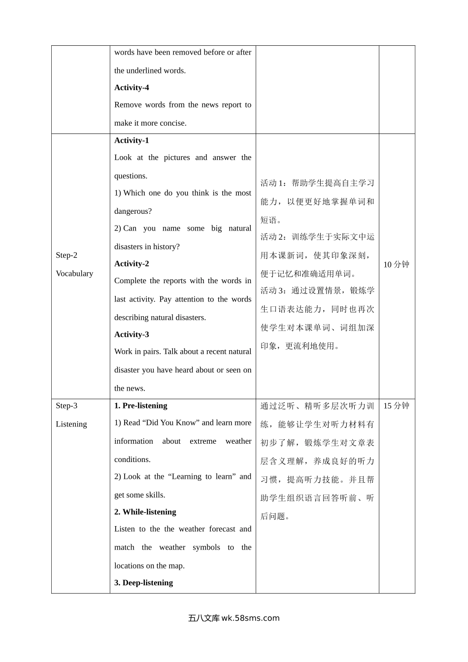 6.2 Using languages 教学设计（2）.docx_第3页