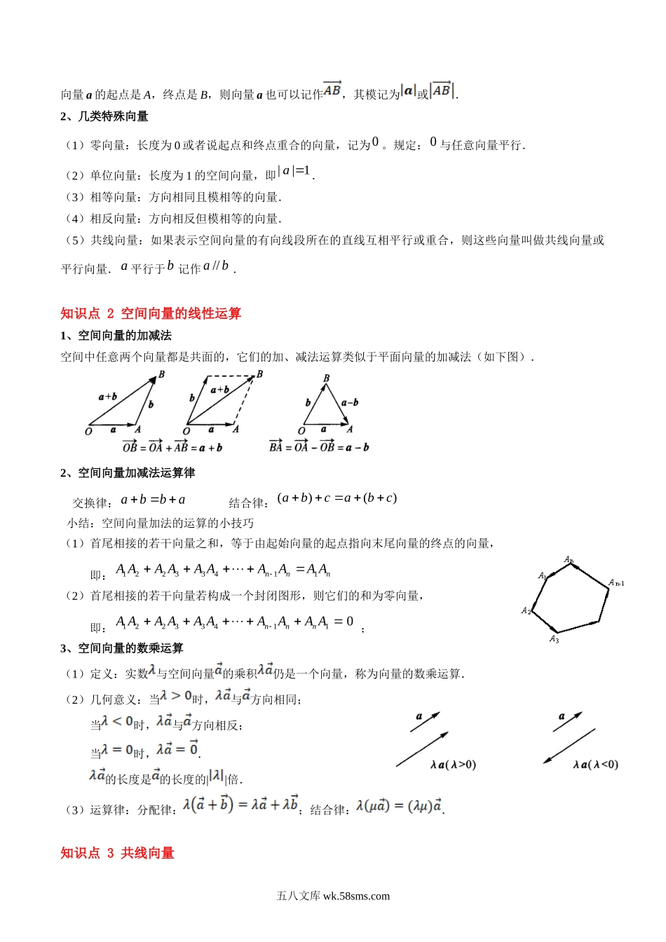 第01讲 空间向量及其线性运算（思维导图+4知识点+6考点+过关检测）（原卷版）.docx_第2页