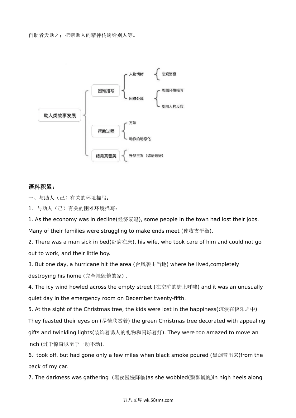 专题七 读后续写 助人类-英语二轮总复习讲义（学生版）.docx_第2页