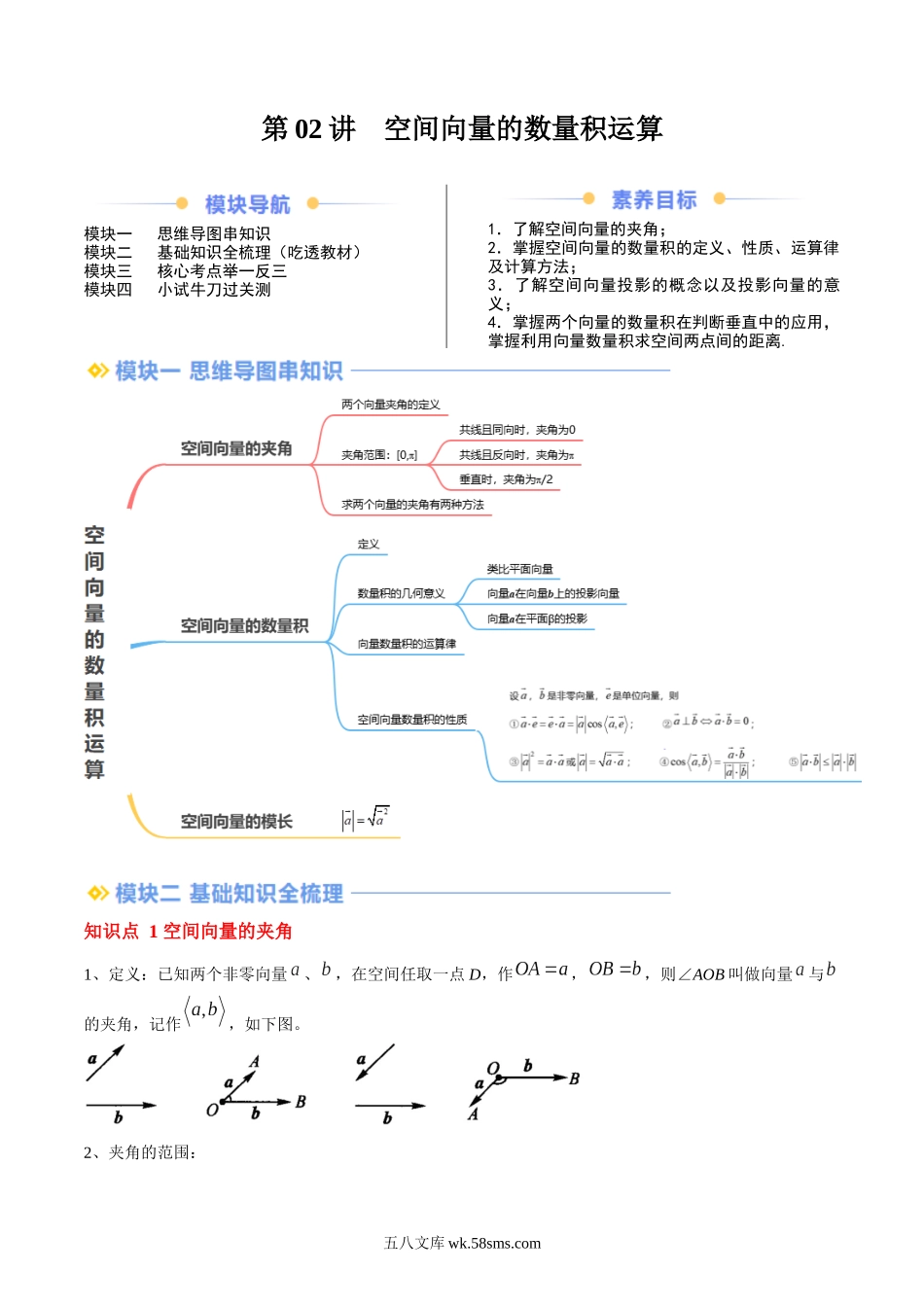 第02讲 空间向量的数量积运算（思维导图+3知识点+5考点+过关检测）（解析版）.docx_第1页