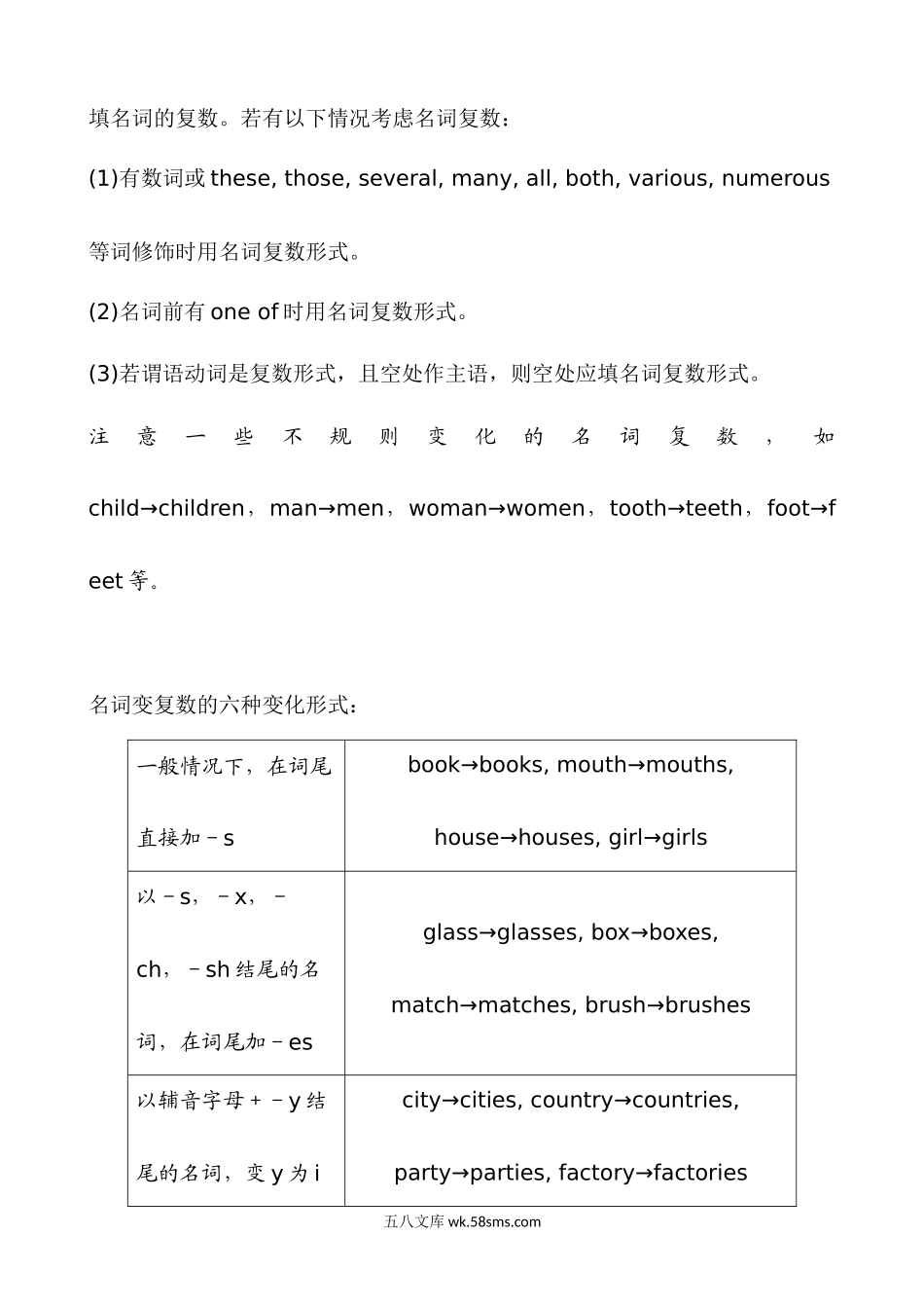 专题一 语法填空-有提示词语法填空1-英语二轮总复习讲义（教师版）.docx_第3页