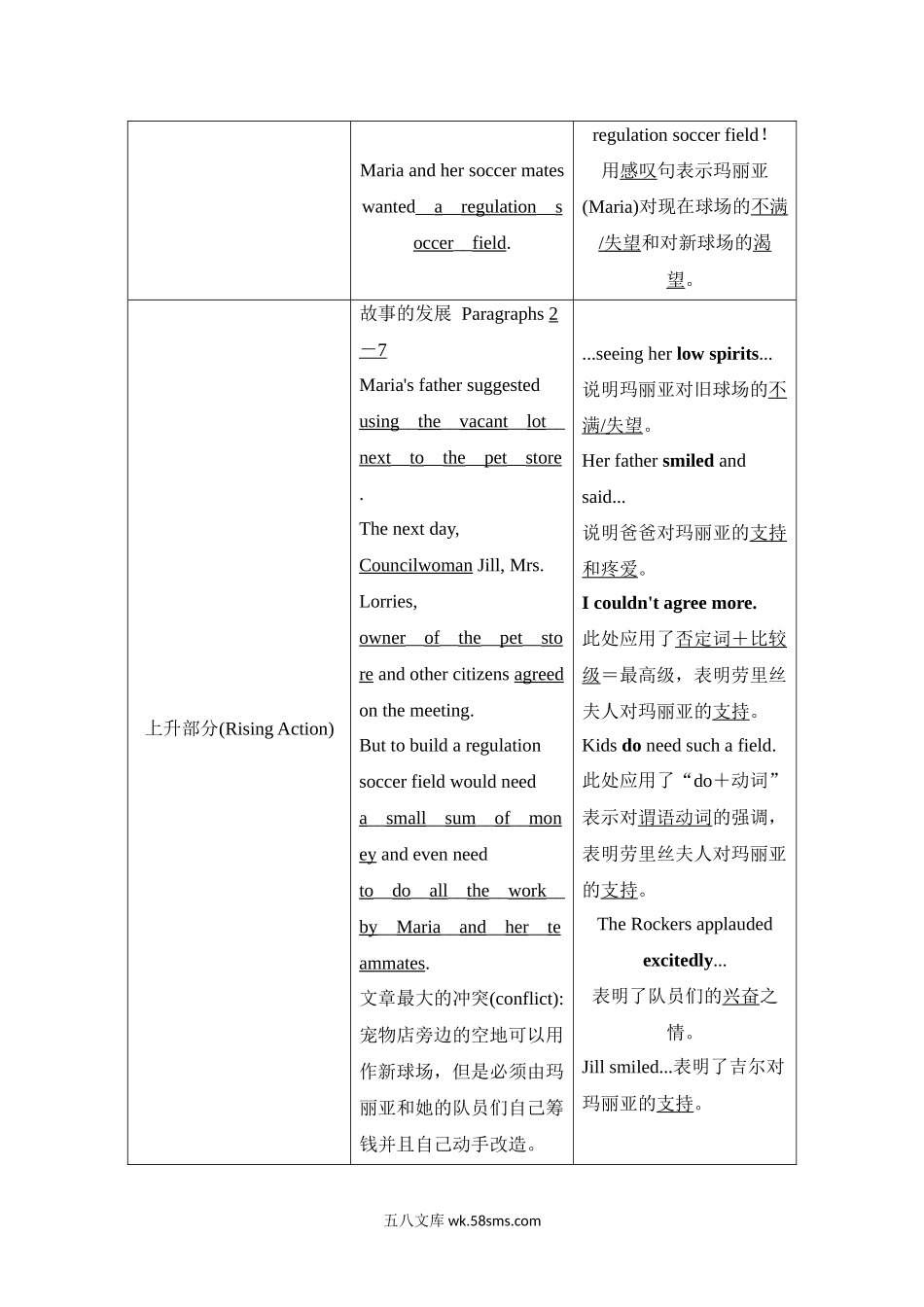 第二讲　读通两大线索　贯通情节感情.docx_第3页