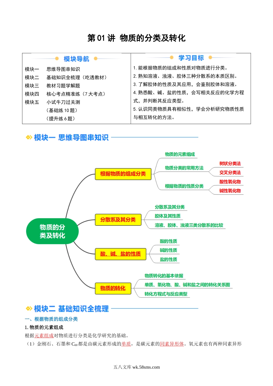 化学（人教版）_新高一化学暑假讲义_20XX年新高一化学暑假提升精品讲义（人教版必修第一册）_第01讲++物质的分类及转化-20XX年新高一化学暑假提升精品讲义（人教版必修第一册）_第01讲 物质的分类与转化（解析版）.docx_第1页