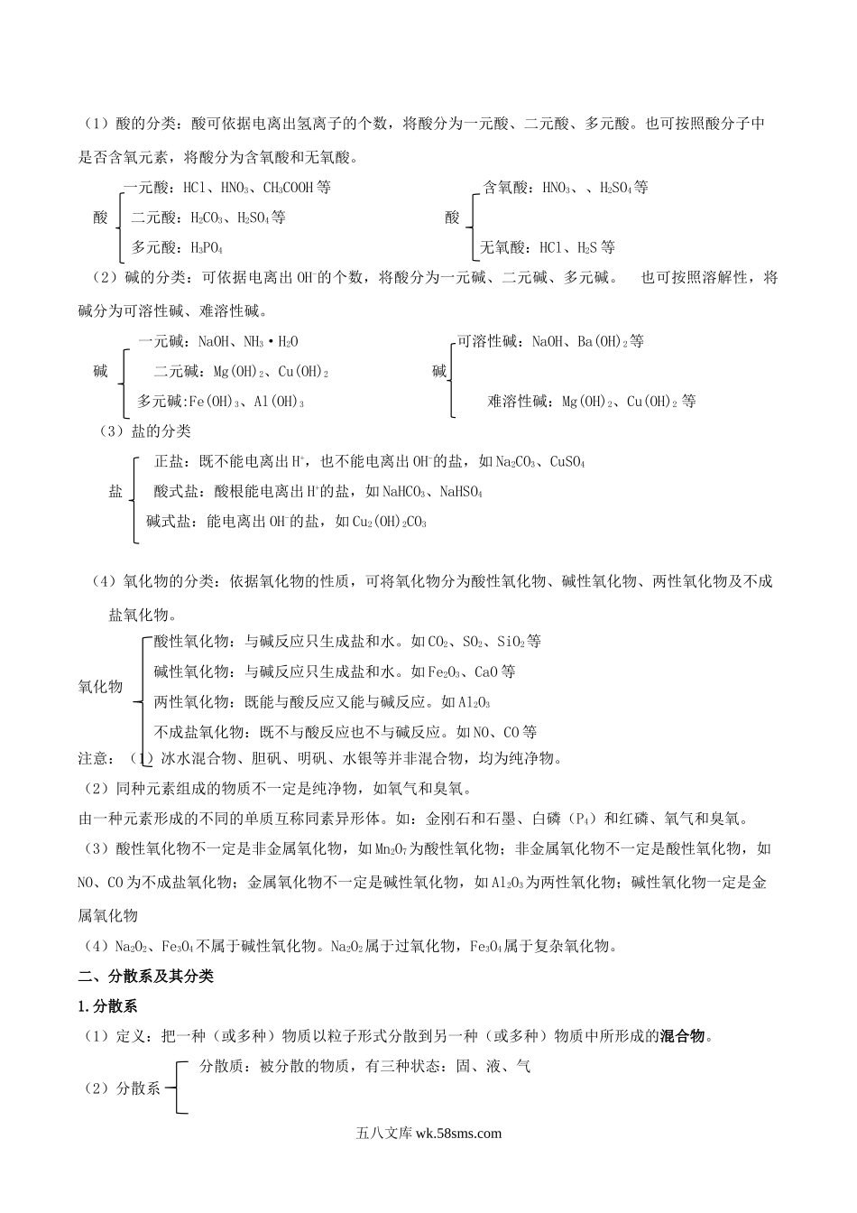 化学（人教版）_新高一化学暑假讲义_新高一化学（第1套）_讲义03 物质的分类及转化（教师版含解析）- 新高一化学暑假精品讲义.doc_第2页