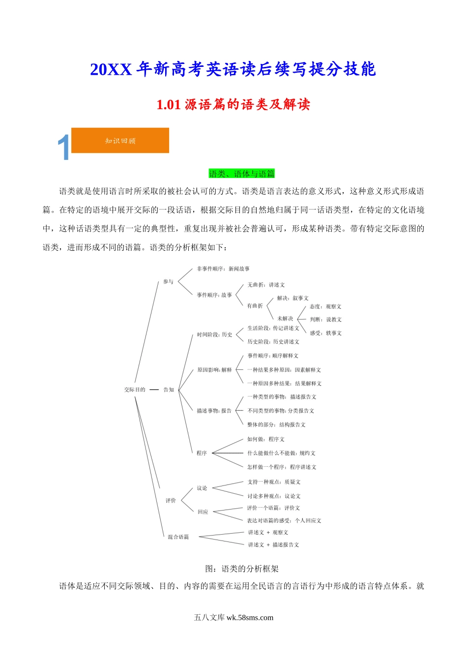 1.01 源语篇的语类及解读-20XX年新高考英语读后续写提分技能.docx_第1页