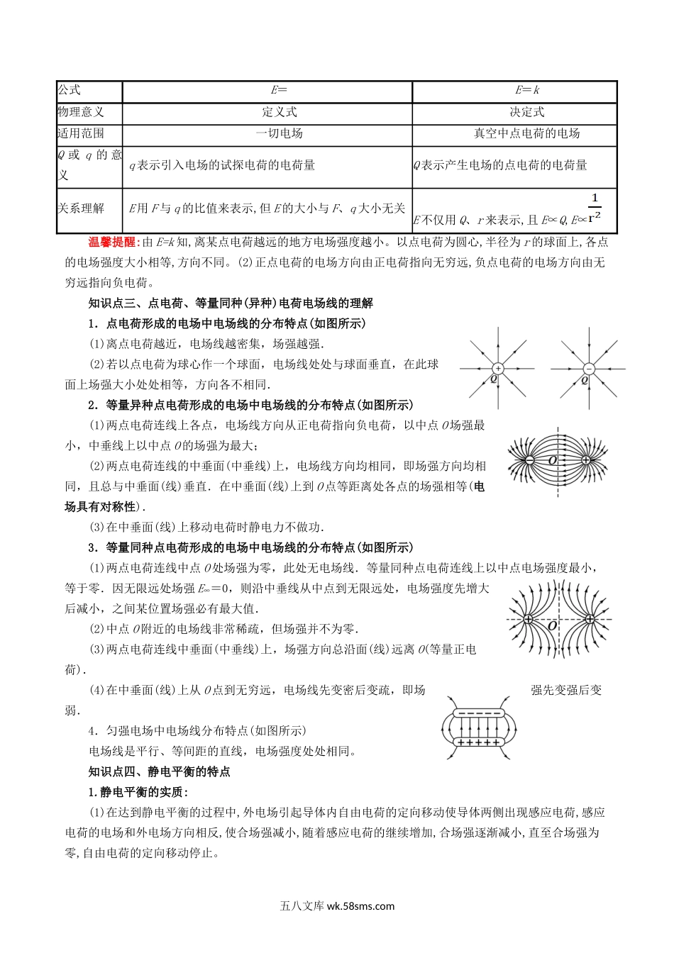 物理（人教版）_新高二物理暑假讲义_20XX年新高二物理暑假提升精品讲义_知识回顾_第01讲+电场强度20XX年新高二物理暑假提升精品讲义（人教版）_第01讲 电场强度20XX年新高二物理暑假提升精品讲义（人教版）_第01讲  电场强度（解析版）.docx_第2页