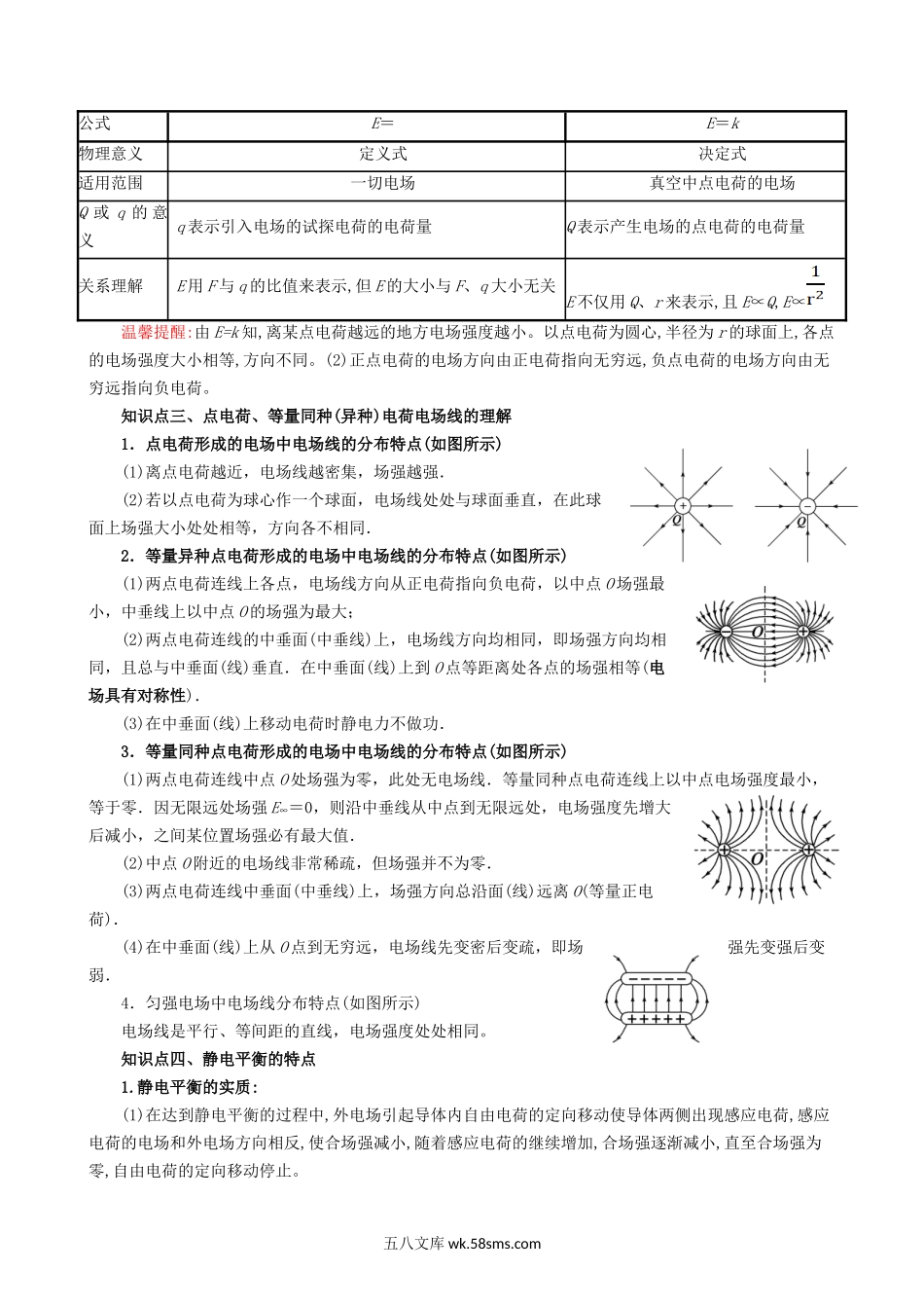 物理（人教版）_新高二物理暑假讲义_20XX年新高二物理暑假提升精品讲义_知识回顾_第01讲+电场强度20XX年新高二物理暑假提升精品讲义（人教版）_第01讲 电场强度20XX年新高二物理暑假提升精品讲义（人教版）_第01讲  电场强度（原卷版） .docx_第2页