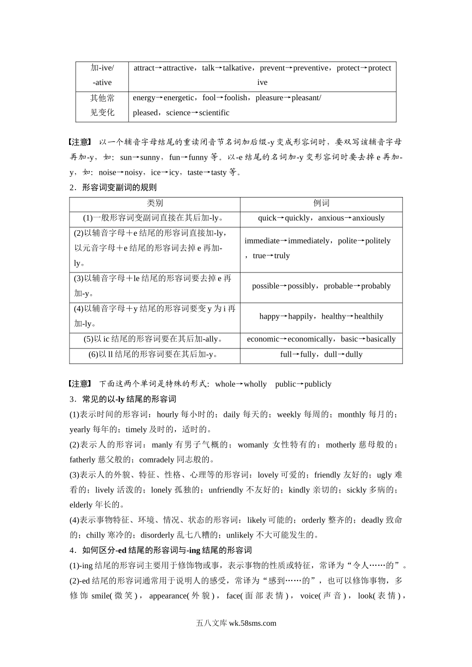 20XX年高考英语一轮复习（新人教版） 第2部分 语法专题 专题2　第3讲　形容词和副词.docx_第2页